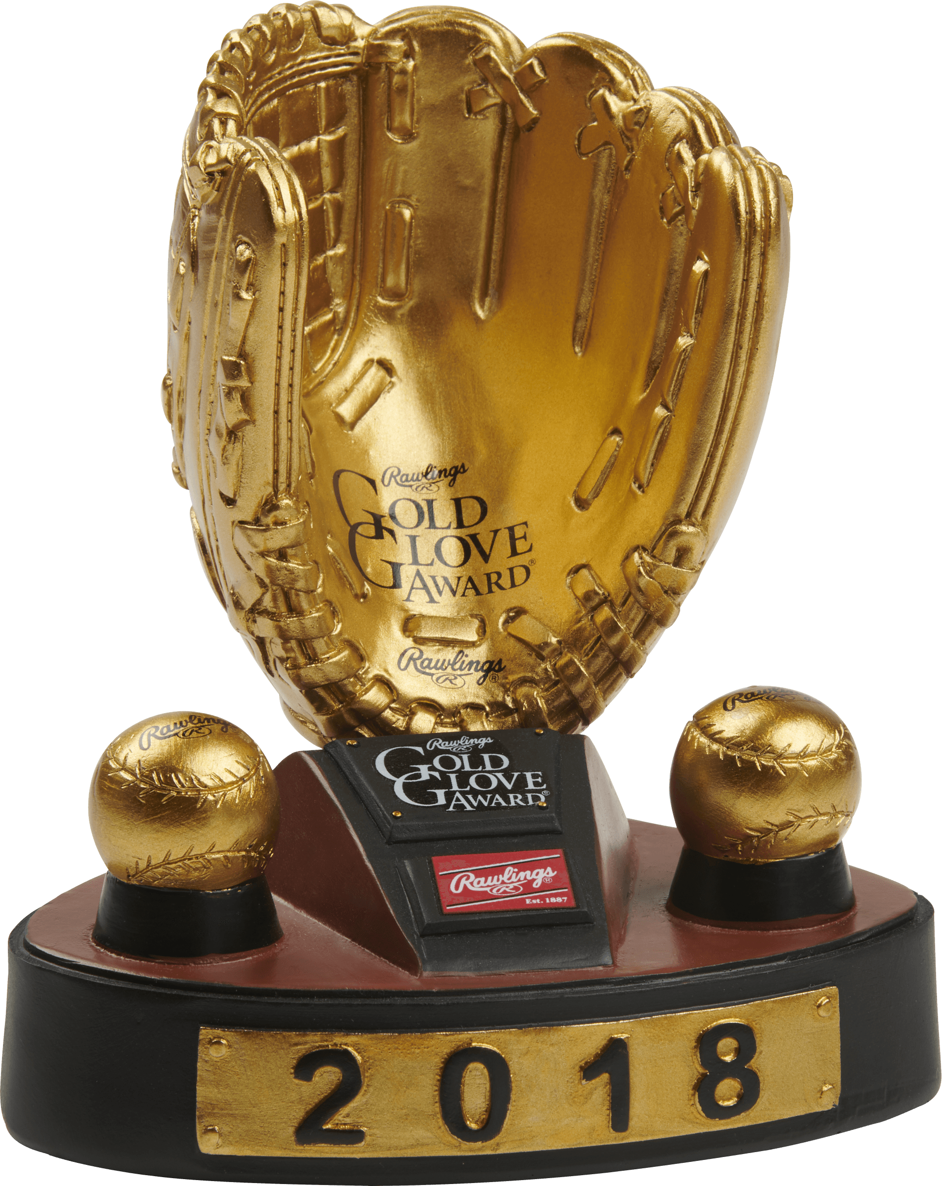 083321627408 UPC - 2018 Gold Glove Award Bobble Trophy | UPC Lookup